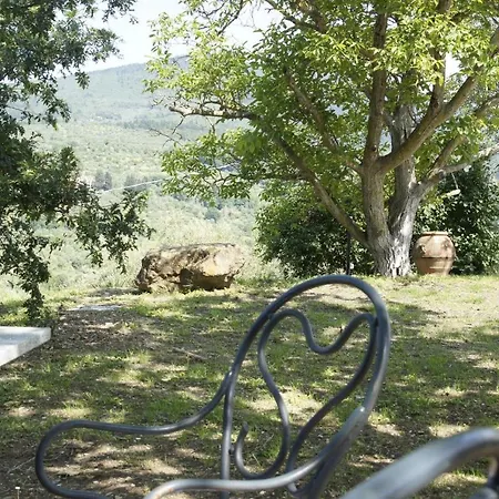 Il Sottolo Farm stay